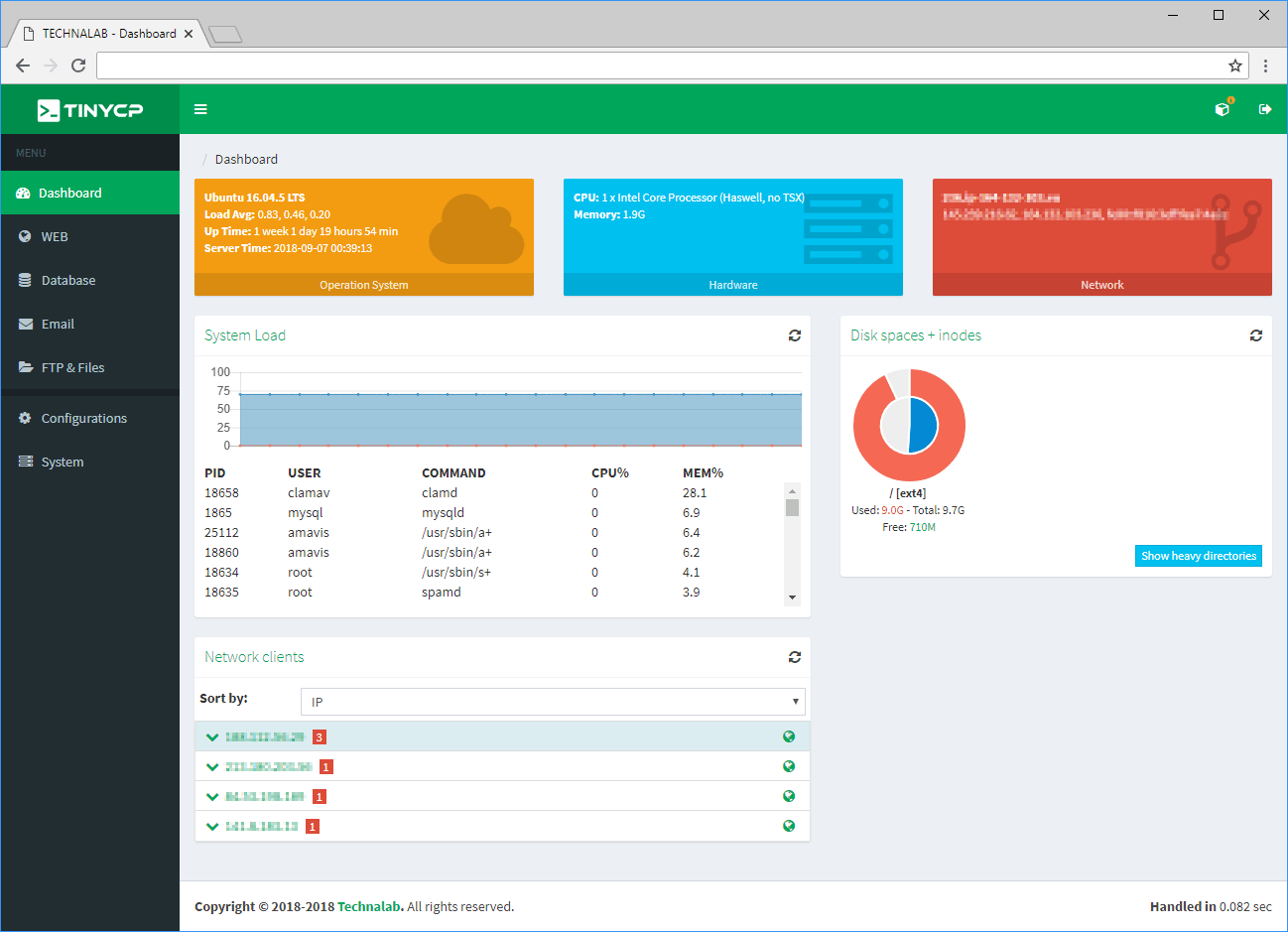 17 Greatest Safety Practices For Php Purposes